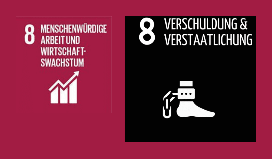 Illusion 8: Wirtschaftswachstum, produktive Vollbeschäftigung und menschenwürdige Arbeit