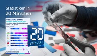 «20 Minuten» macht Meinung – nicht Statistik